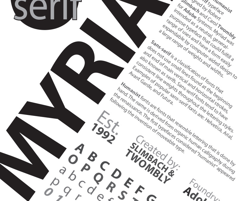Typography Poster